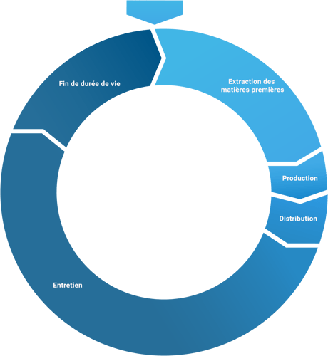 CradleToCradle_Tarkett_04